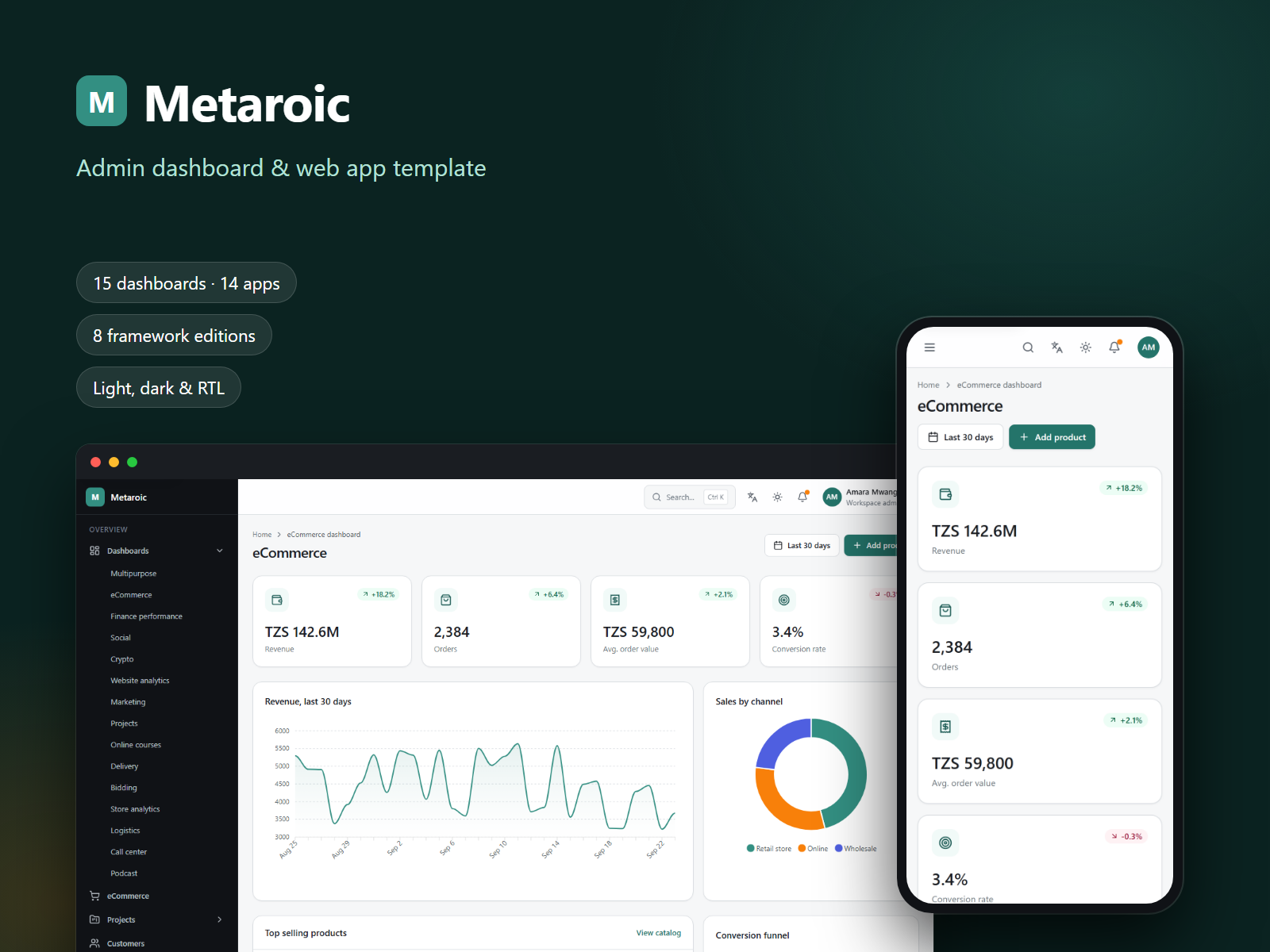 Metaroic