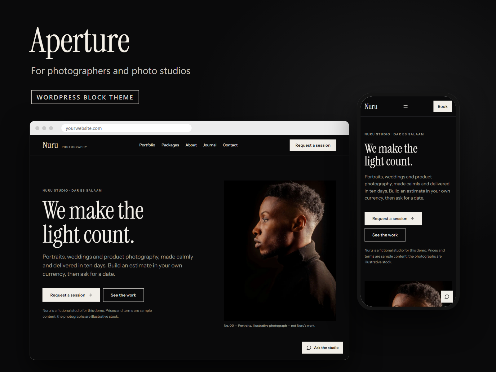 Aperture
