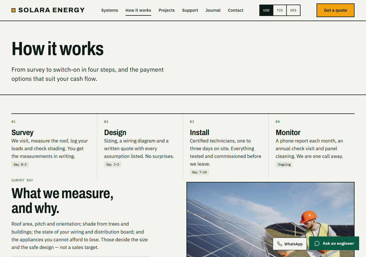 Solara how-it-works page