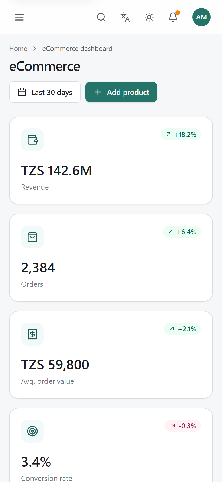 Metaroic eCommerce dashboard on mobile