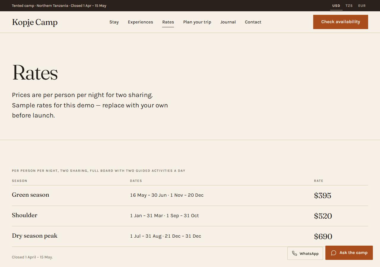 Kopje rates page
