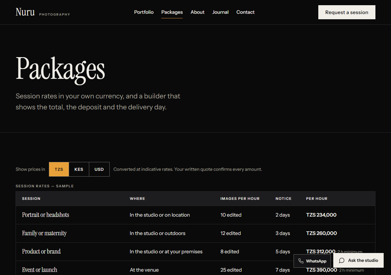 Aperture packages page
