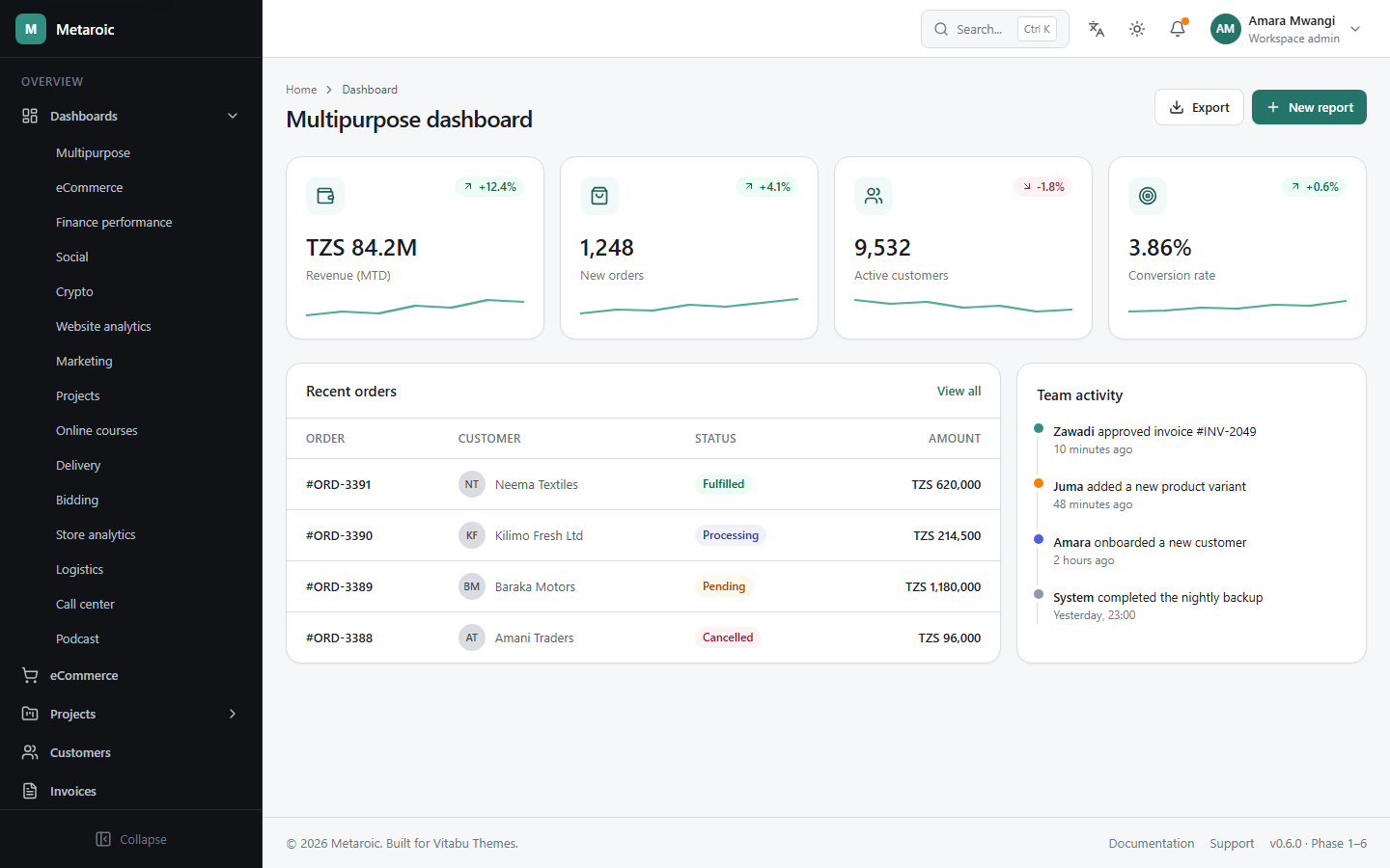 Metaroic multipurpose dashboard on desktop