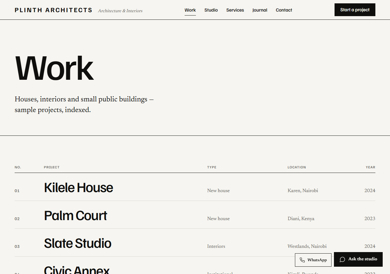 Plinth work page