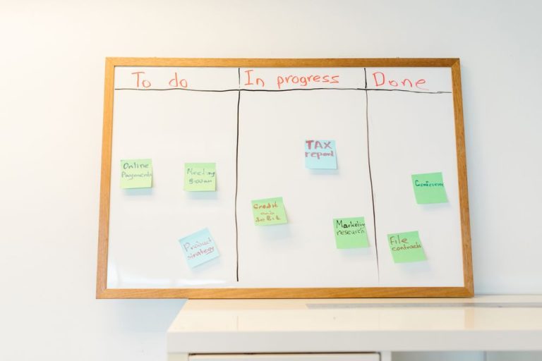 A whiteboard divided into to-do, in progress and done columns with sticky notes