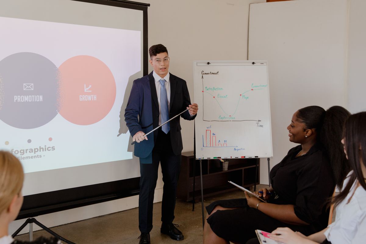 A strategist presenting a plan on a screen